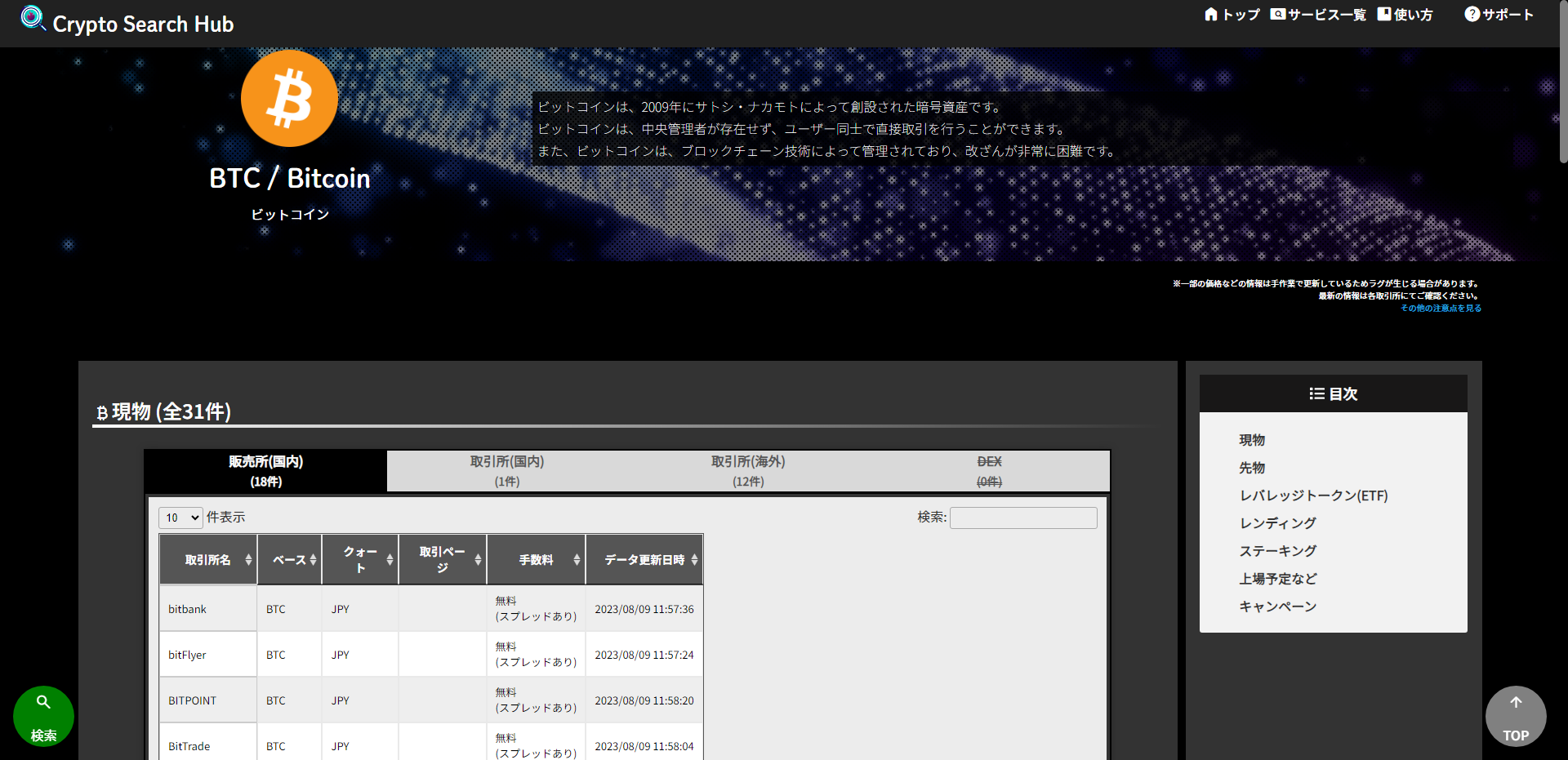 通貨情報ページ